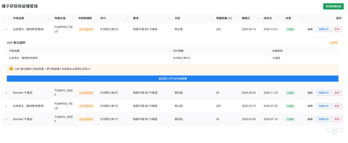 種子研發與留種管理 — 母株群體、世代與 SDP 數位護照簽署狀態